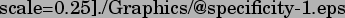 \includegraphics[%%
scale=0.3]{./Graphics/msd_curves.ps}