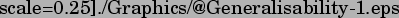 \includegraphics[%%
scale=0.65]{./Graphics/shape_model_10.eps}