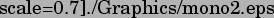 \includegraphics[%%
scale=0.7]{./Graphics/mono2.eps}