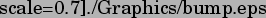 \includegraphics[%%
scale=0.7]{./Graphics/bump.eps}