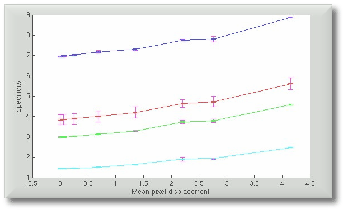 \includegraphics[%
scale=0.35]{model-based-evaluation.eps}