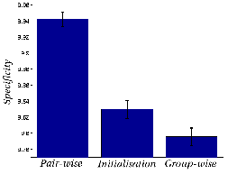 \includegraphics[%
scale=0.3]{EPS/spec_mean_modes.eps}