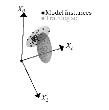 \includegraphics[%
scale=0.2]{EPS/clouds.eps}