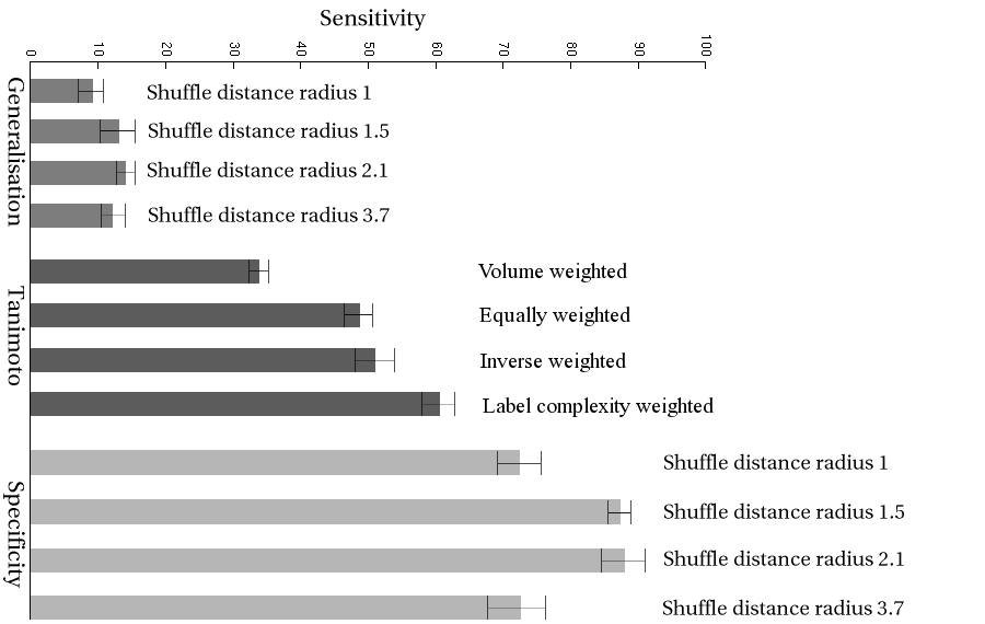 Image BW_MIAS_sensitivity_label