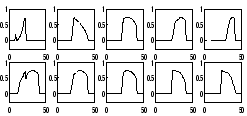 \includegraphics[%
width=0.20\textheight,
height=1in]{Graphics/shape_end.eps}