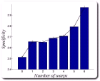 thumbs/spec_cps_warped_brains_MICCAI_2005.png