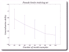 thumbs/synthesised_training_data_gen.png