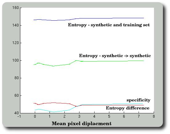 entropy-and-specificity-dimensions-136890-dimensions.png