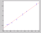 thumbs/curve_fitting_for_sensitivity-generalisation-1x1-shuffle.bmp.png