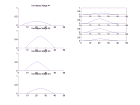 thumbs/4_10_single_score_vs_iter_model_single_all_4_images_10_iters.png