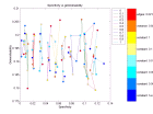 thumbs/specificity_versus_generalisability.png