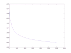 thumbs/longer_kotcheff_178secs_constant_precision_5_300-model.png