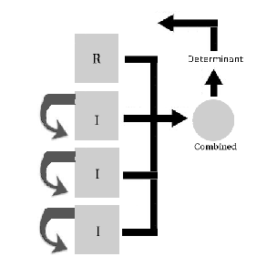 \includegraphics[scale=0.38]{Graphics/current}