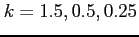 $k=1.5,0.5,0.25$